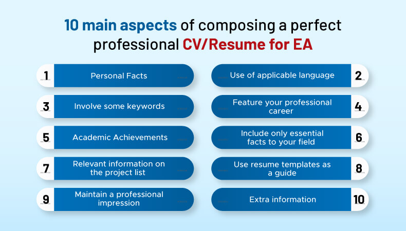 10 main aspects of composing a perfect professional CV/Resume for EA