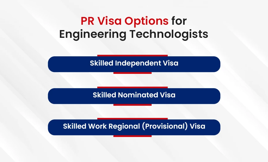 PR Visa Options for Engineering Technologists ✈