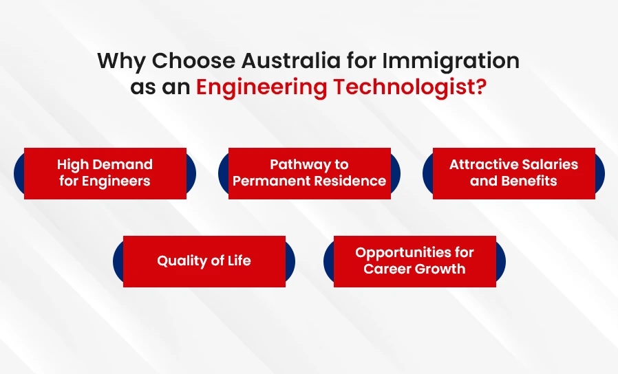 Why Choose Australia for Immigration as an Engineering Technologist